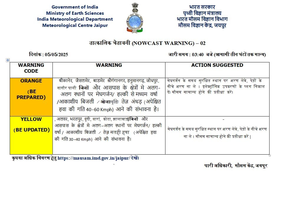 आकाशीय बिजली के प्रभाव से आमजन बचाव के उपायों को अपनाकर रहे सुरक्षित 1000308739